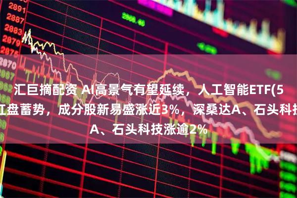 汇巨摘配资 AI高景气有望延续，人工智能ETF(515980)红盘蓄势，成分股新易盛涨近3%，深桑达A、石头科技涨逾2%